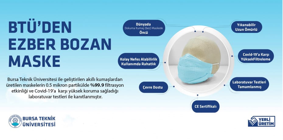 BeyMask Washable & Reusable Fabric Face Mask